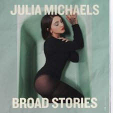 Обложка Julia Michaels & Niall Horan – What A Time feat. Niall Horan