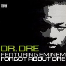 Обложка Dr. Dre – Forgot About Dre