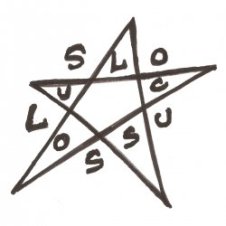 Обложка Locussolus – Tan Sedan